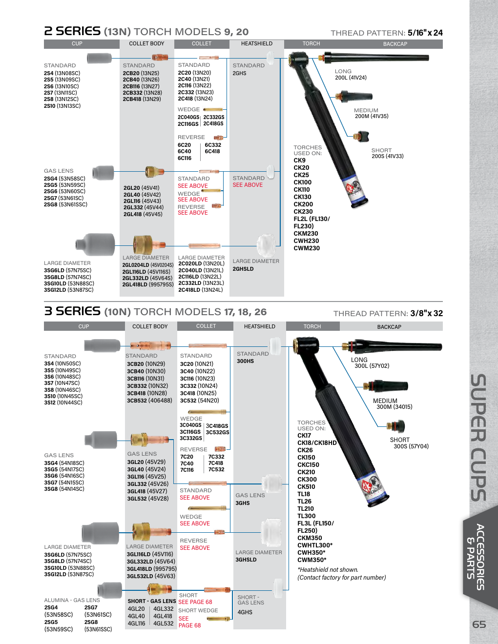CK 3 Series consumable reference from the CK catalog.