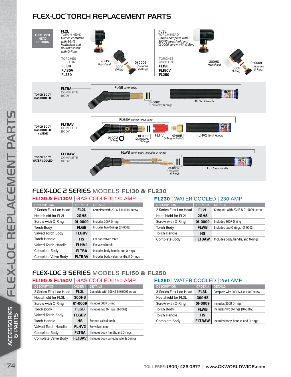 CK Flex-Loc TIG torch parts breakdown
