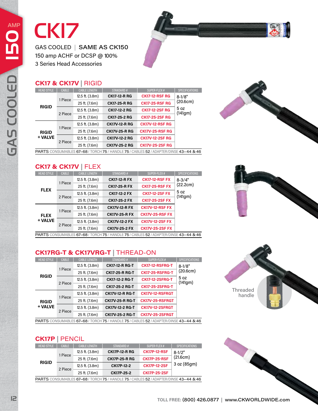 CK Air-Cooled TIG Torch Support source reference