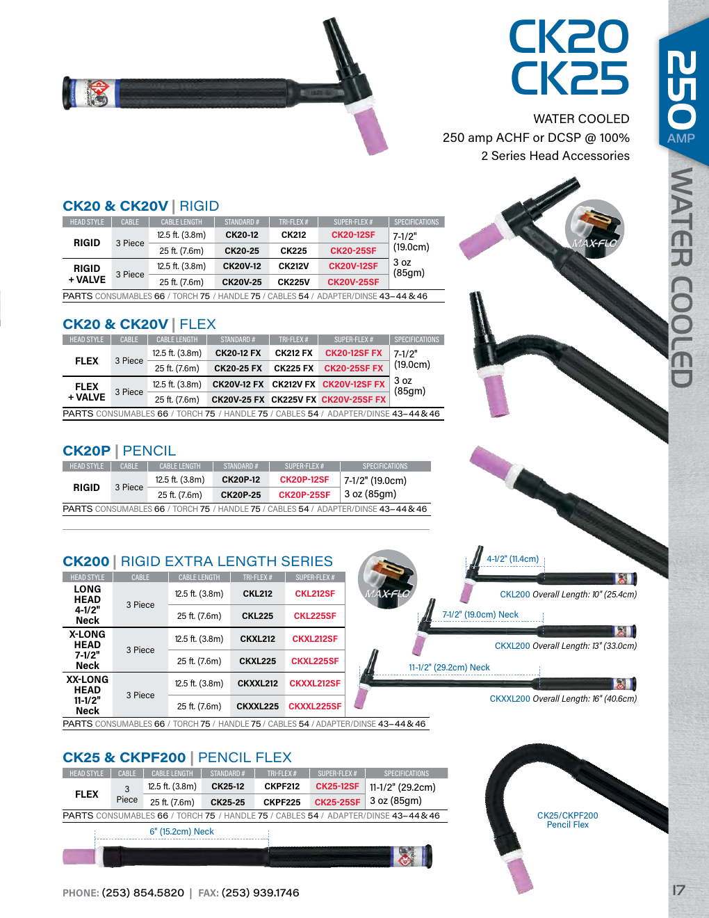 CK Water-Cooled TIG Torch Support source reference
