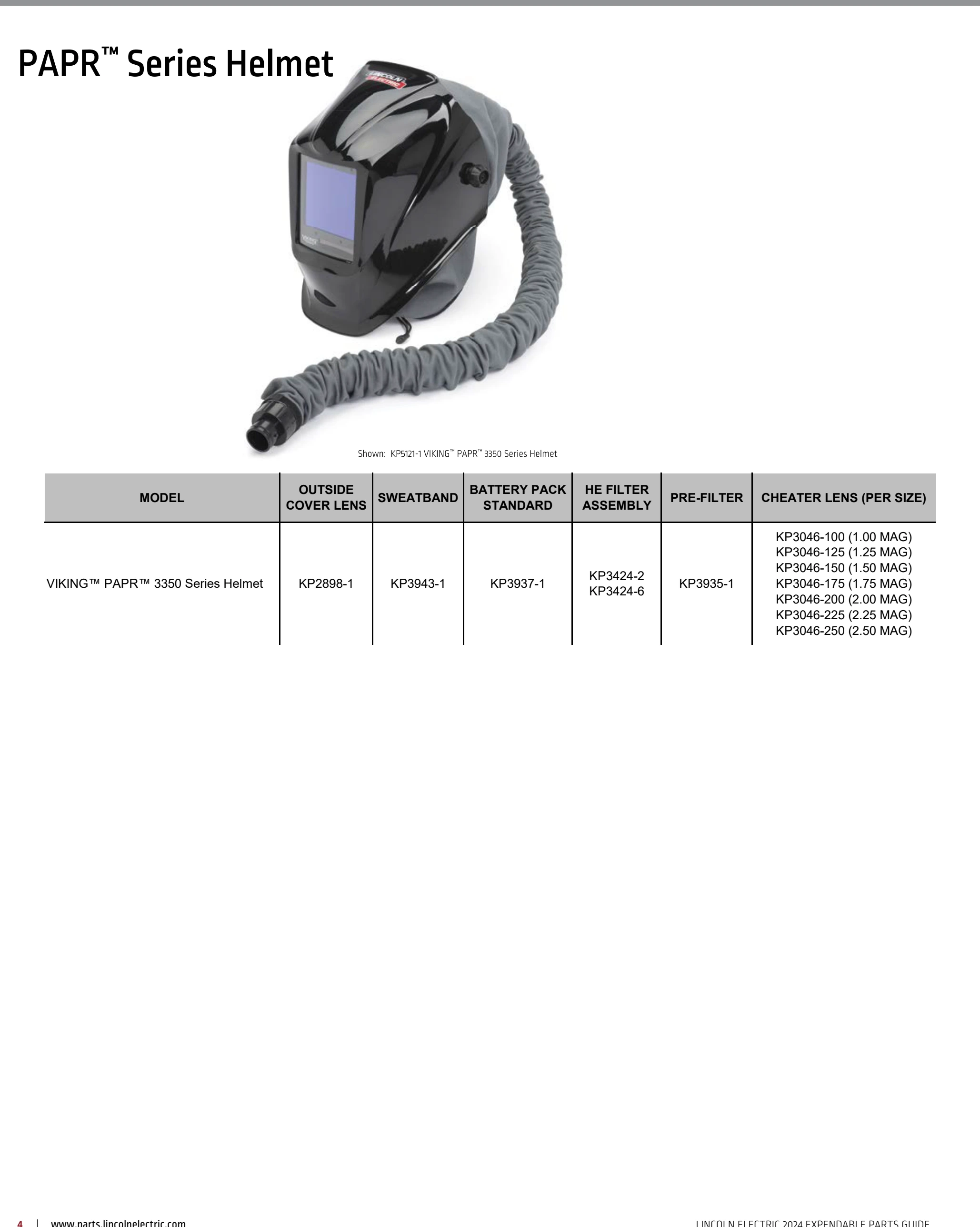 Lincoln BK291 2024 catalog, page 4