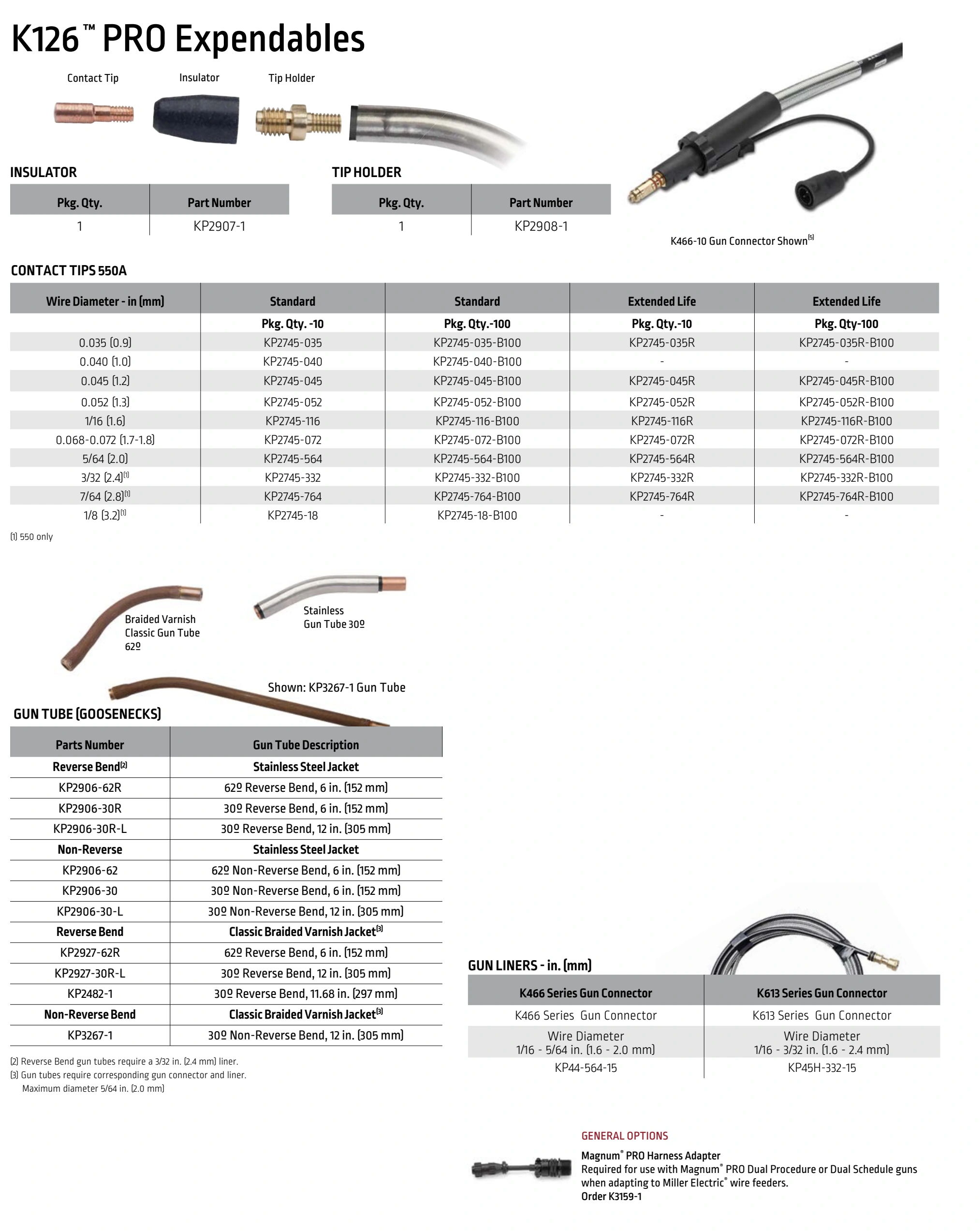 Lincoln BK291 2024 catalog, page 26