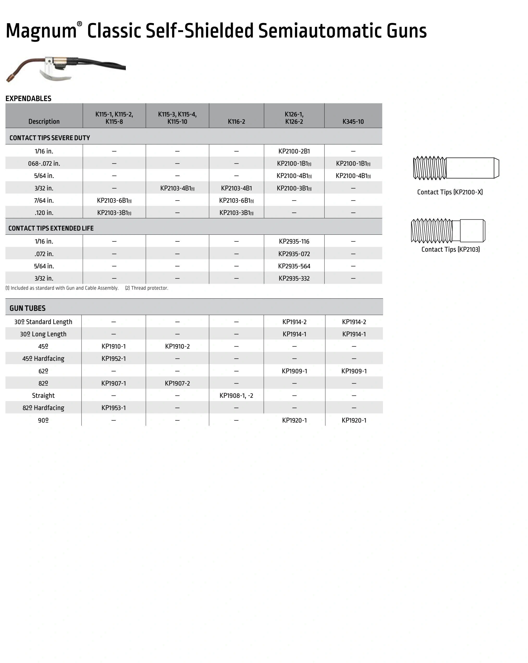 Lincoln BK291 2024 catalog, page 27