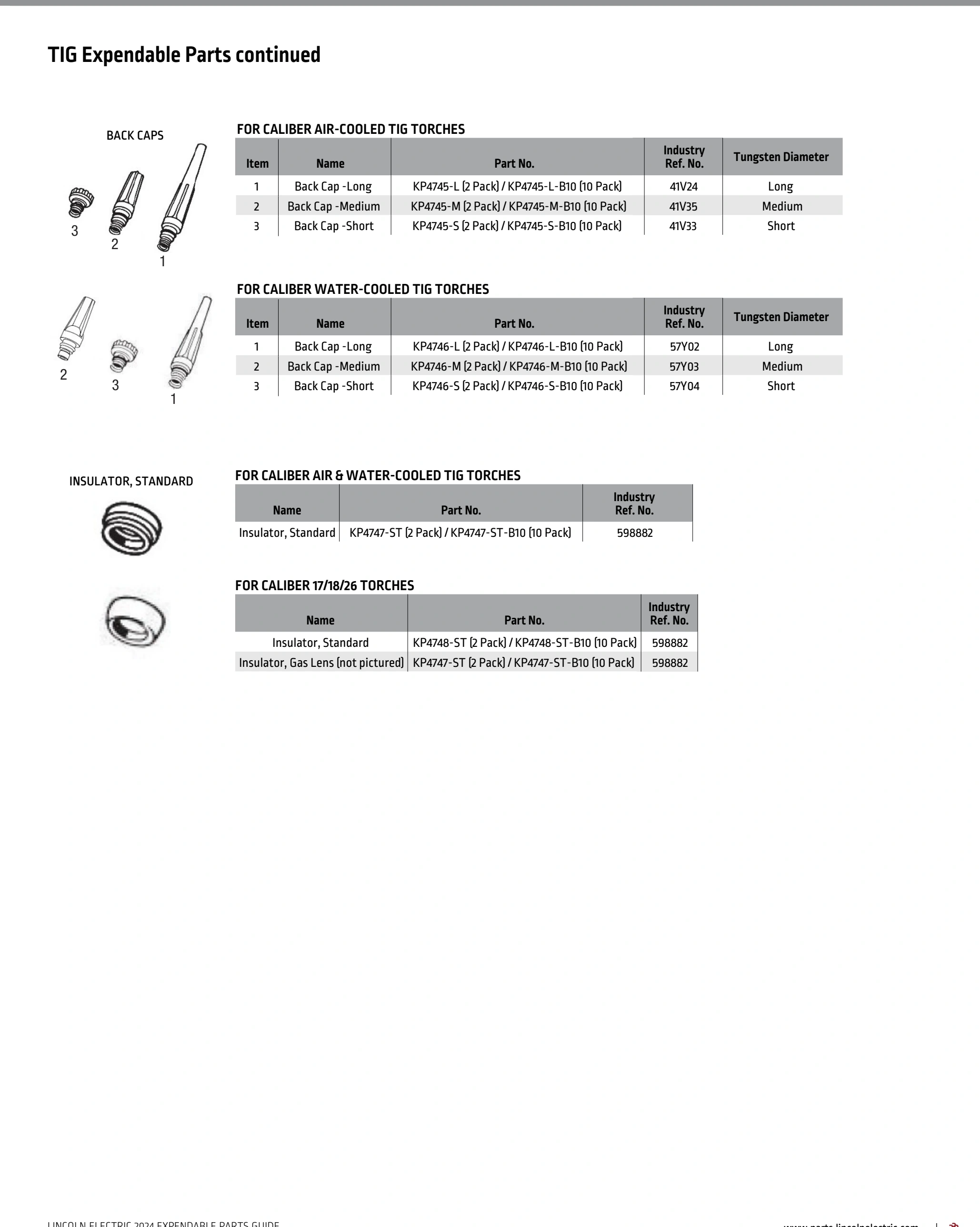 Lincoln BK291 2024 catalog, page 39