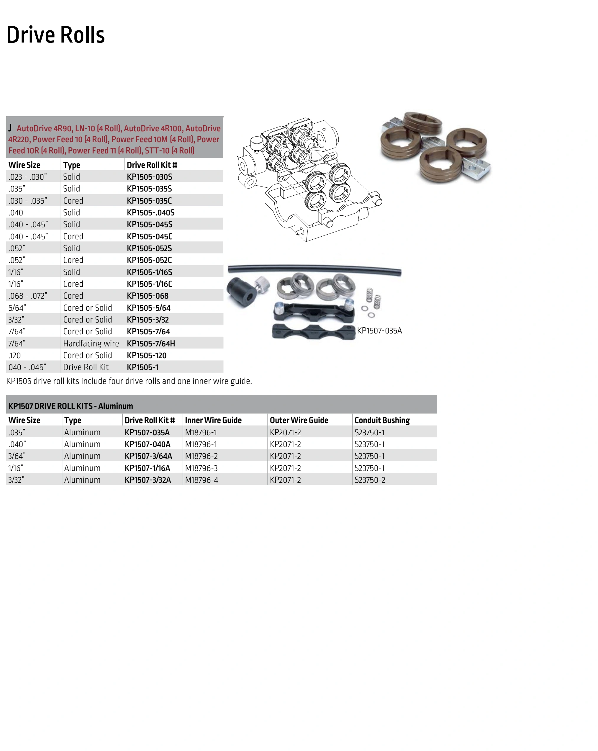 Lincoln BK291 2024 catalog, page 44
