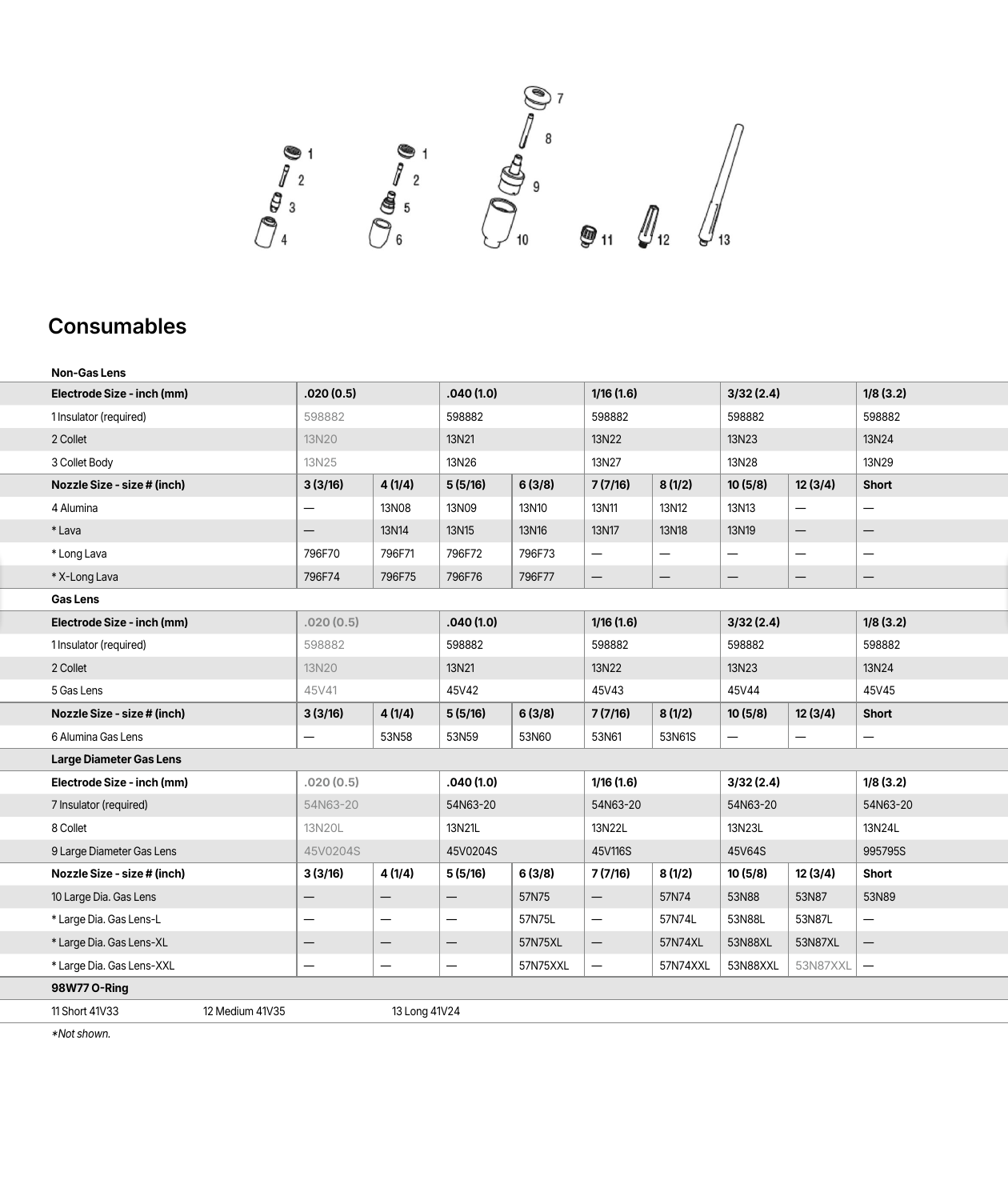 Miller WP-20 Weldcraft W-250 TIG consumables breakdown diagram