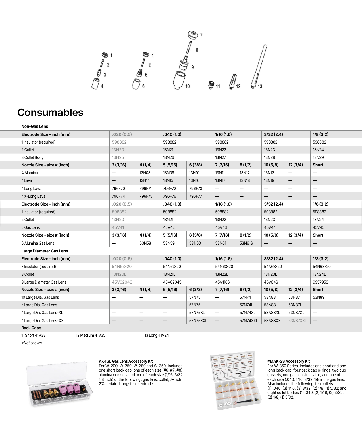 Miller WP-9 Weldcraft A-125 TIG consumables breakdown diagram