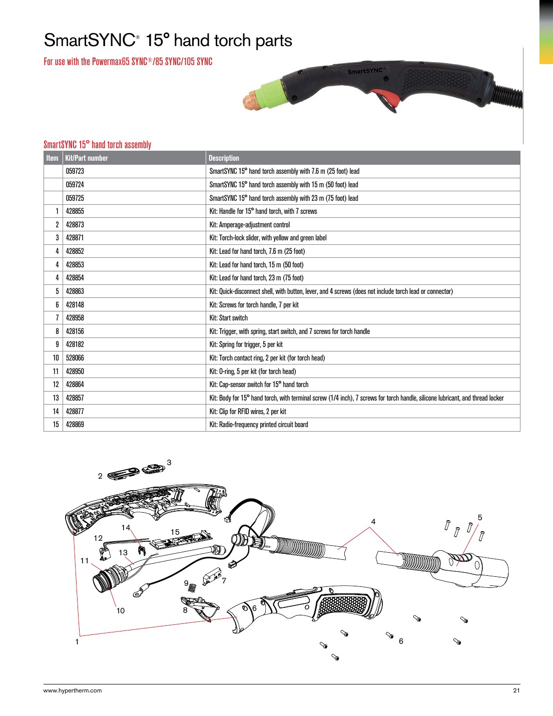 SmartSYNC 15 hand torch parts catalog page