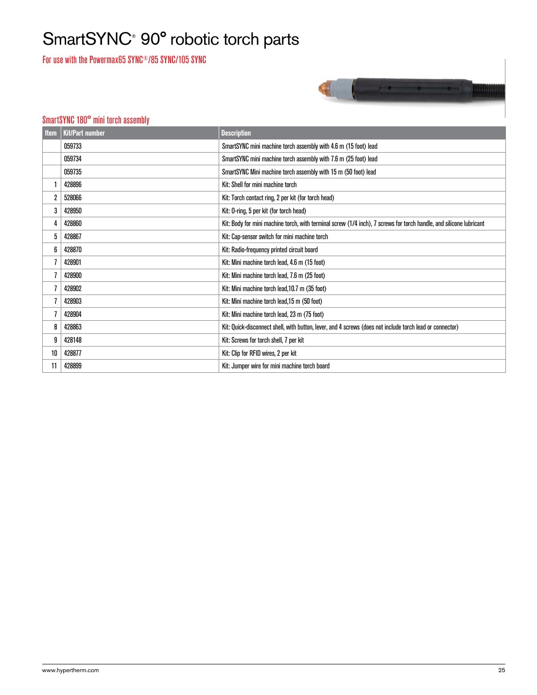 SmartSYNC 90 robotic torch parts catalog page