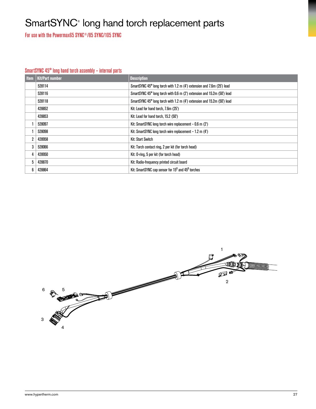 SmartSYNC long hand torch replacement parts catalog page