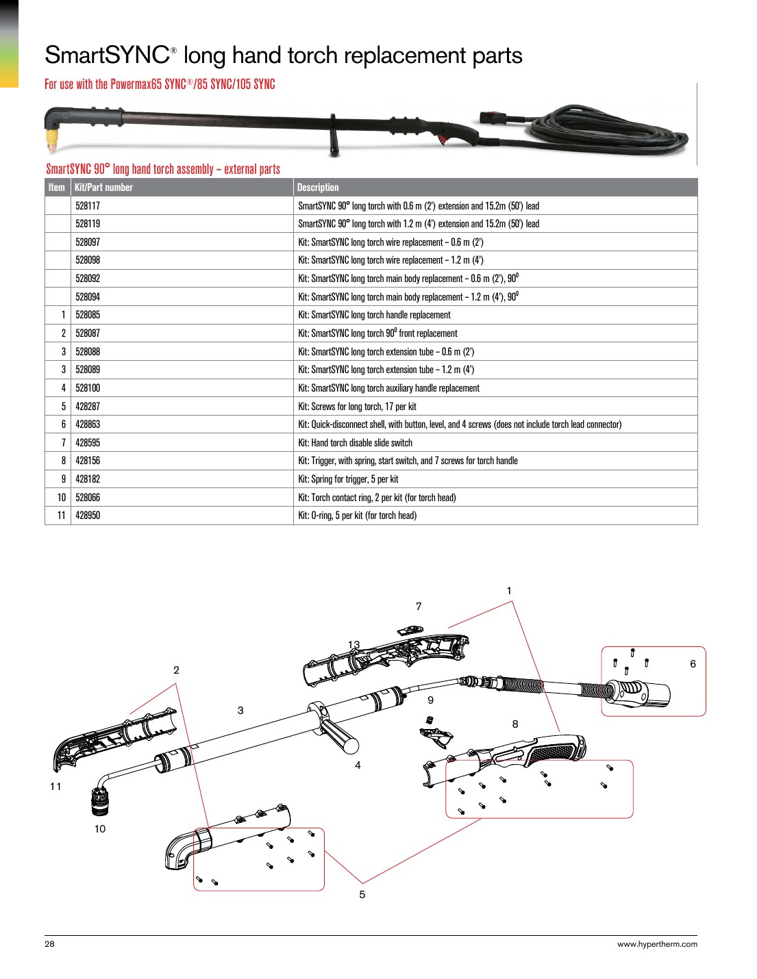 SmartSYNC long hand torch replacement parts catalog page