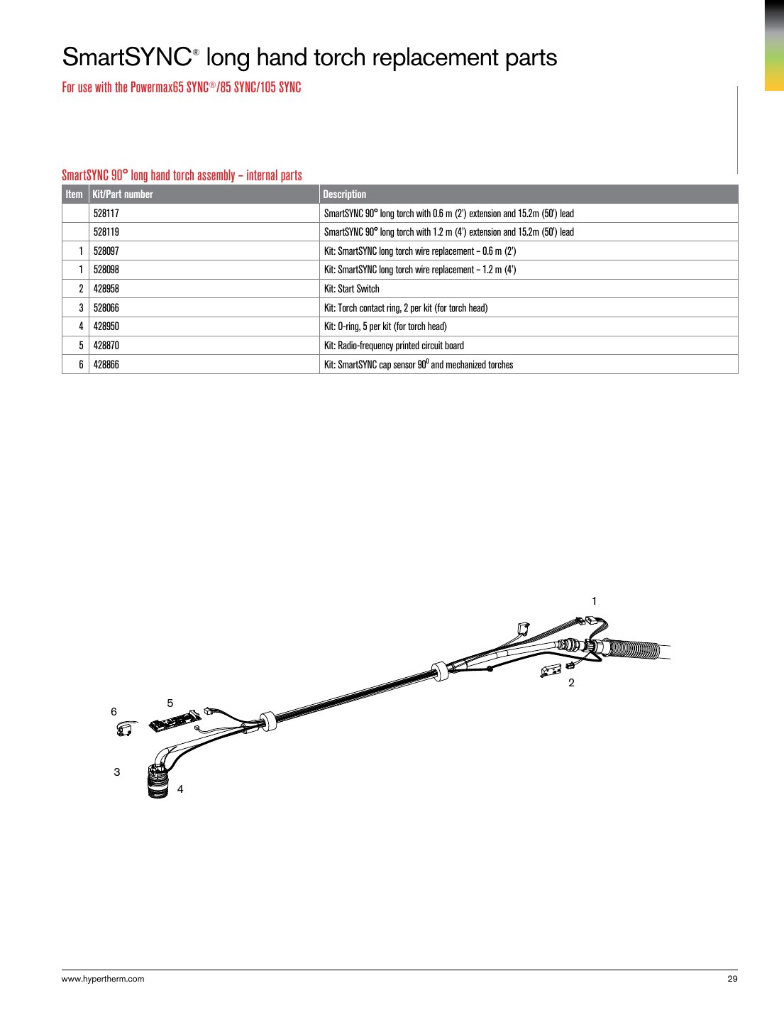 SmartSYNC long hand torch replacement parts catalog page