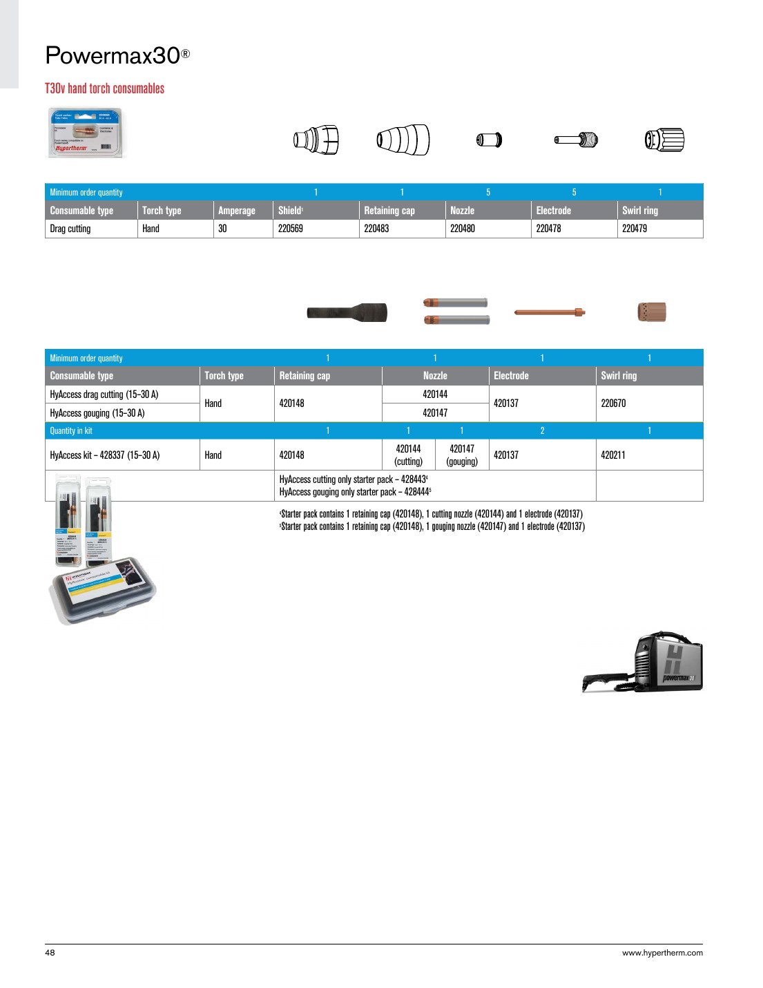 Powermax30 - T30v hand torch consumables catalog page