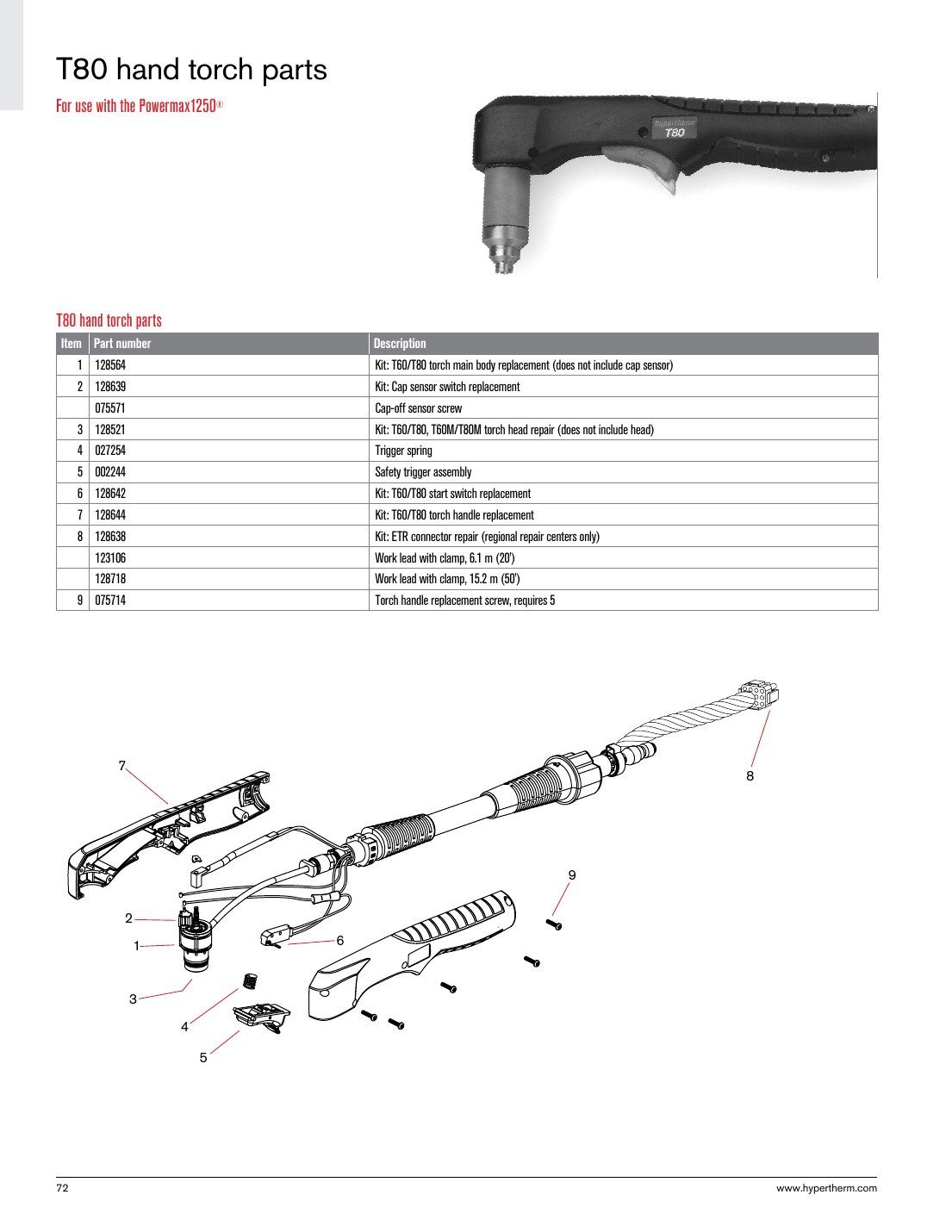 T80 hand torch parts catalog page