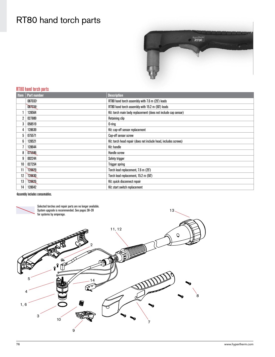 RT80 hand torch parts catalog page