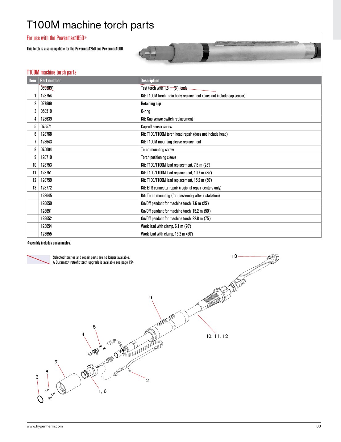 T100M machine torch parts catalog page
