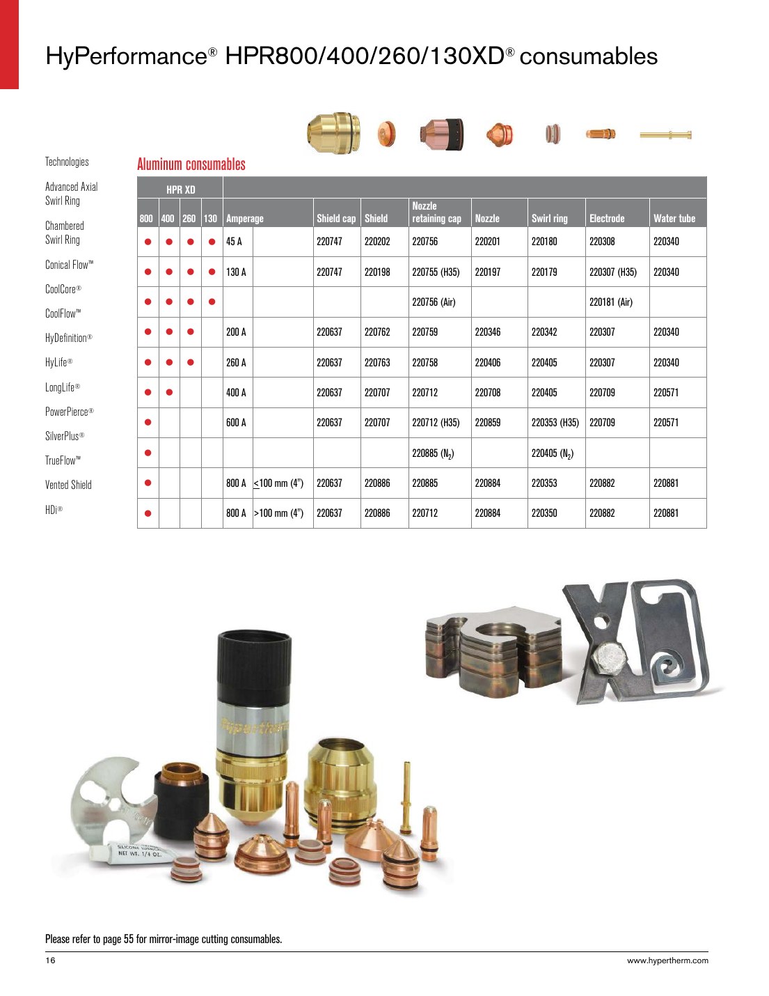 HyPerformance HPR800/400/260/130XD consumables - Technologies Aluminum consumables catalog page