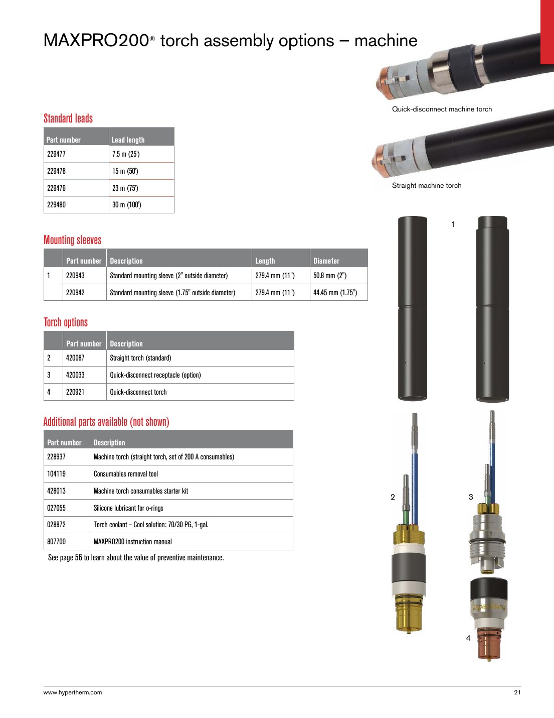 MAXPRO200 torch assembly options - machine - Quick-disconnect machine torch catalog page