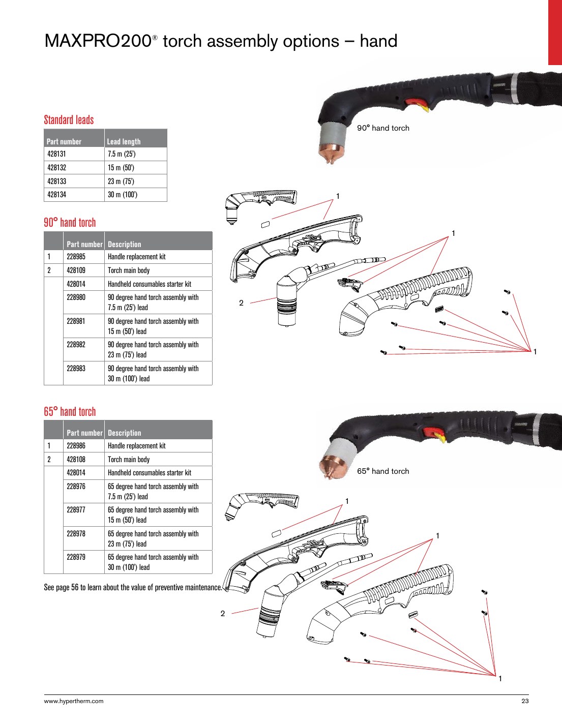 MAXPRO200 torch assembly options - hand - 90 hand torch catalog page