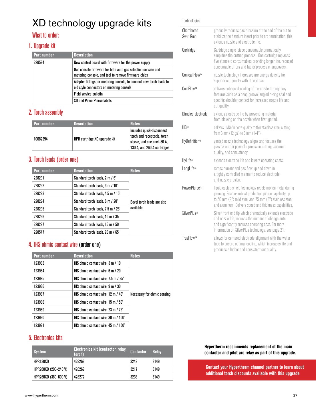 228524 New control board with firmware for the power supply five standard consumables providing longer life, reduced catalog page