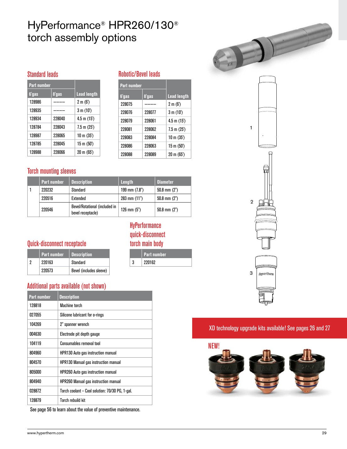 HyPerformance HPR260/130 - torch assembly options catalog page