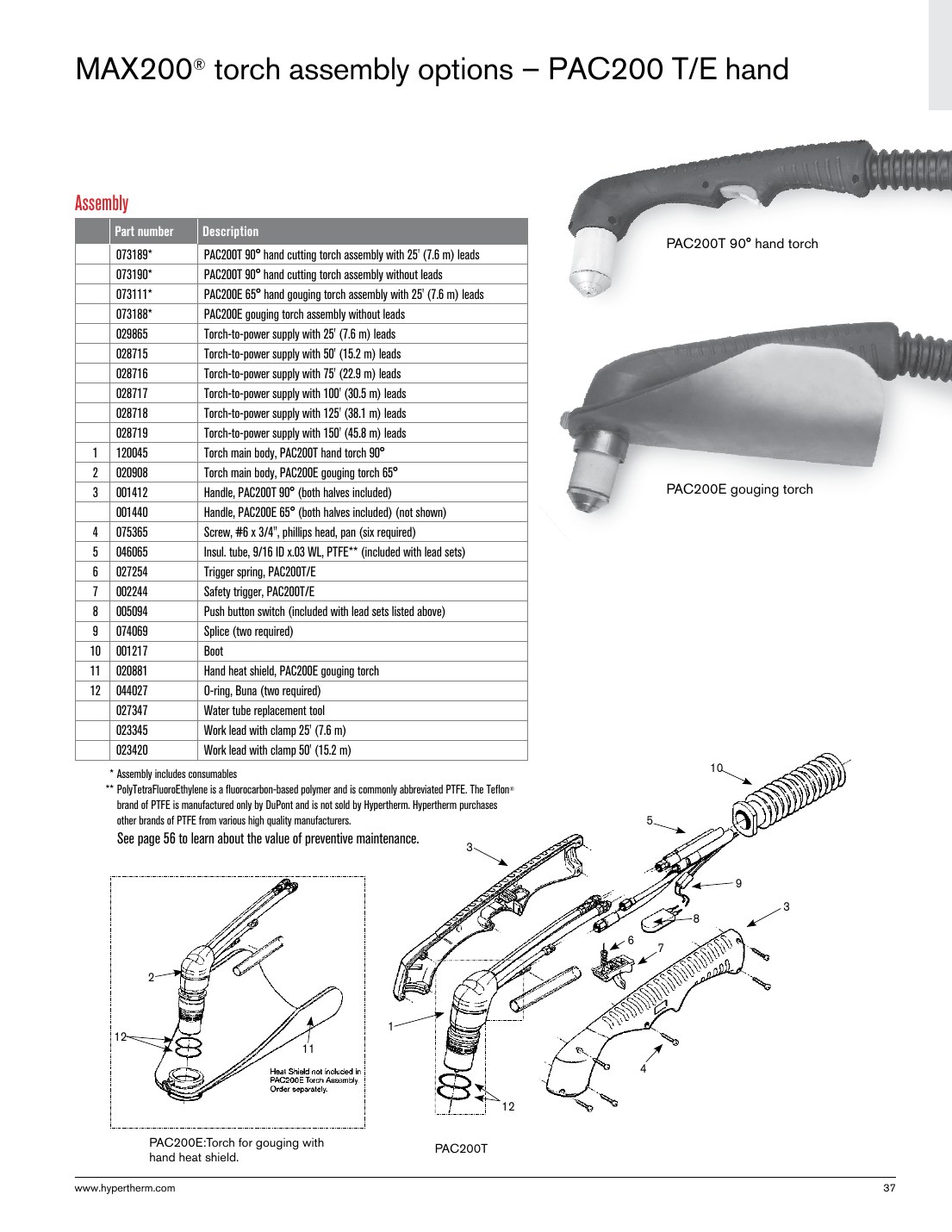 MAX200 torch assembly options - PAC200 T/E hand - PAC200T 90 hand torch catalog page