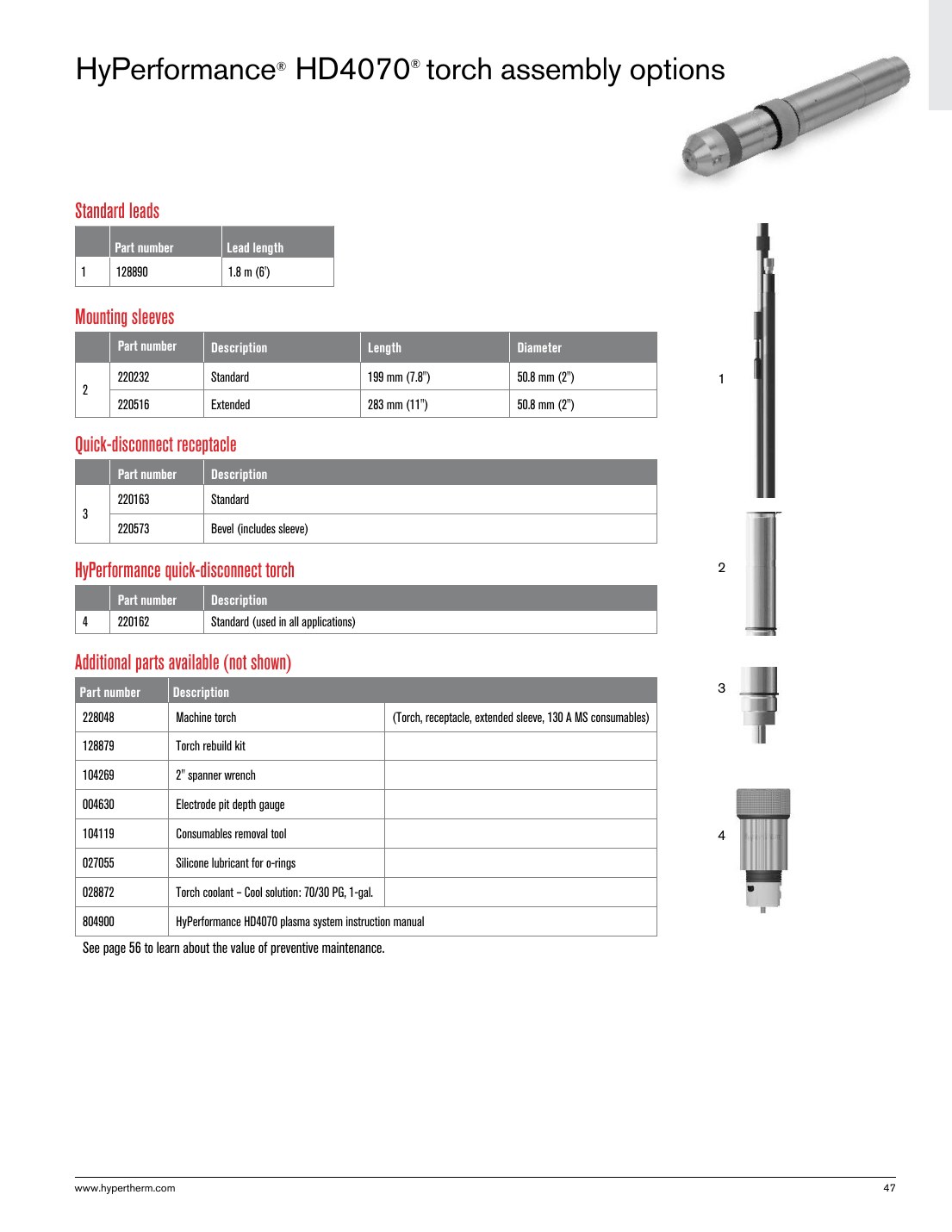HyPerformance HD4070 torch assembly options - HyPerformance quick-disconnect torch 2 catalog page