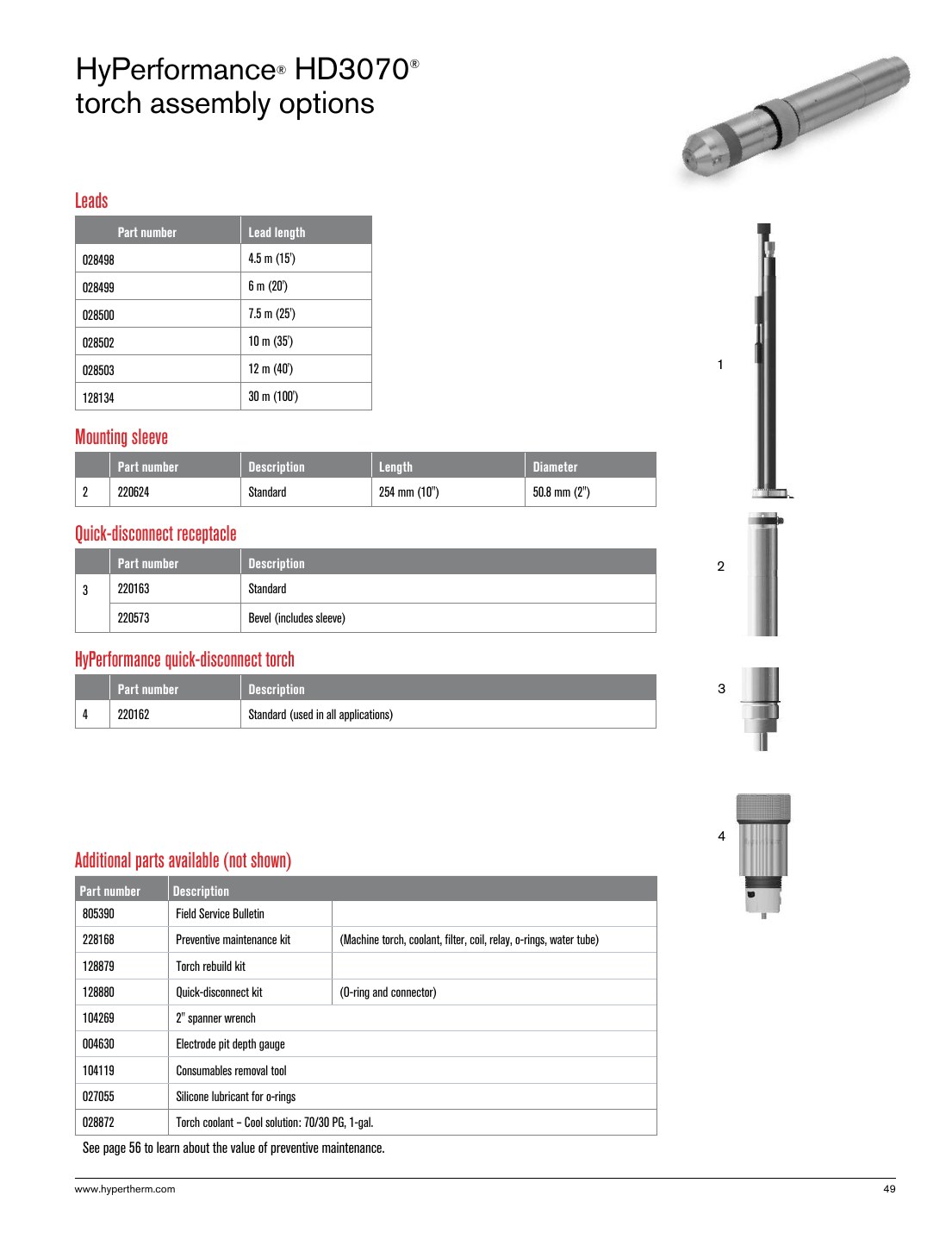 HyPerformance HD3070 - torch assembly options catalog page