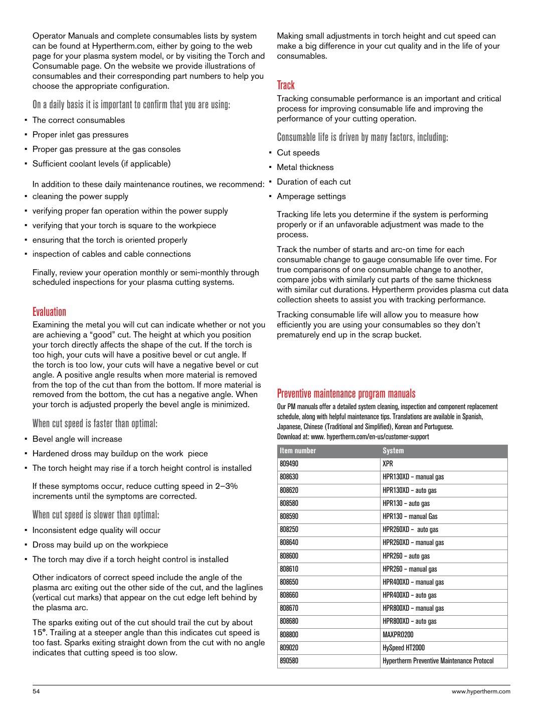 Operator Manuals and complete consumables lists by system Making small adjustments in torch height and cut speed can catalog page