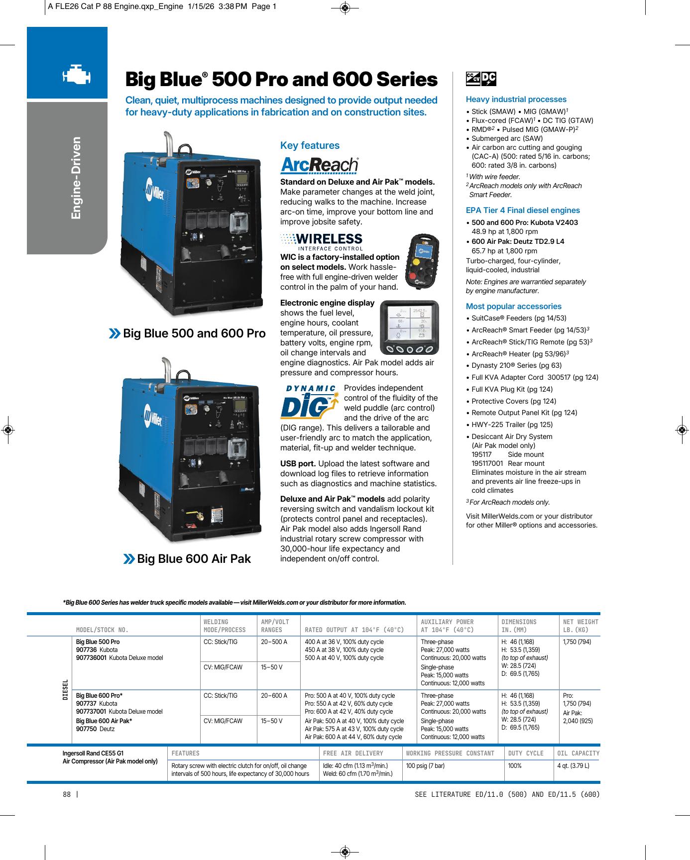 Big Blue 500 / 600 Series