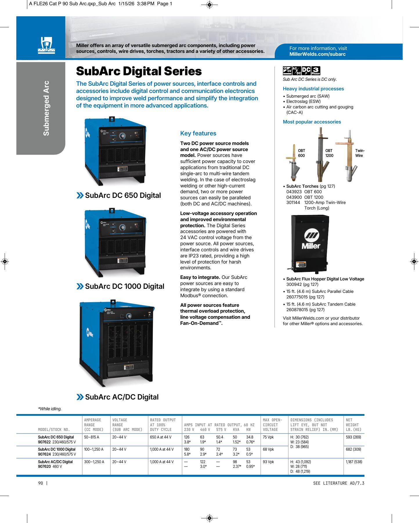 Miller SubArc Digital Series catalog page