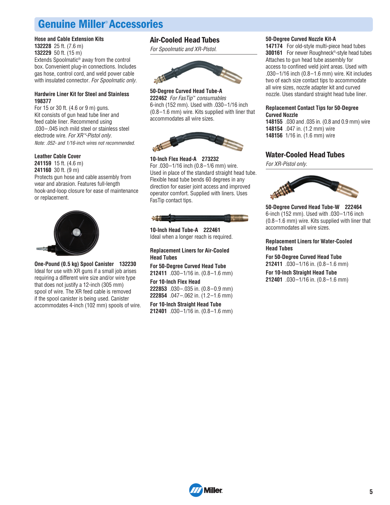 Miller Spoolmatic Spool Guns parts diagram